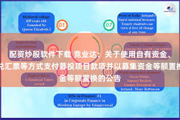 配资炒股软件下载 竞业达：关于使用自有资金、银行承兑汇票等方式支付募投项目款项并以募集资金等额置换的公告