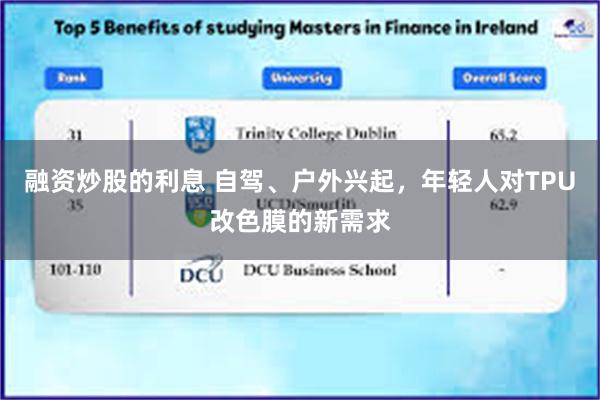 融资炒股的利息 自驾、户外兴起，年轻人对TPU改色膜的新需求