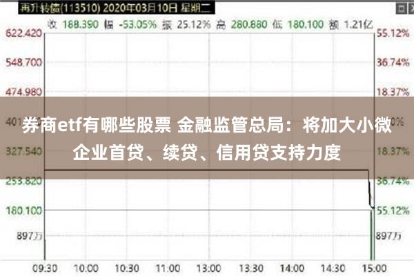 券商etf有哪些股票 金融监管总局：将加大小微企业首贷、续贷、信用贷支持力度