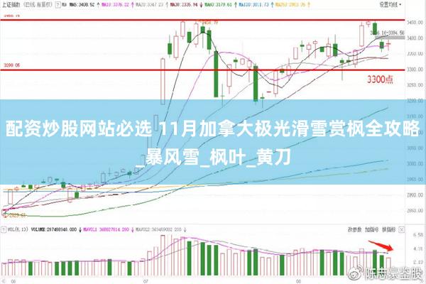 配资炒股网站必选 11月加拿大极光滑雪赏枫全攻略_暴风雪_枫叶_黄刀