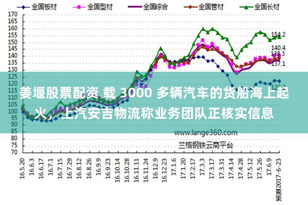姜堰股票配资 载 3000 多辆汽车的货船海上起火，上汽安吉物流称业务团队正核实信息