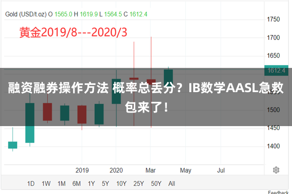 融资融券操作方法 概率总丢分？IB数学AASL急救包来了！