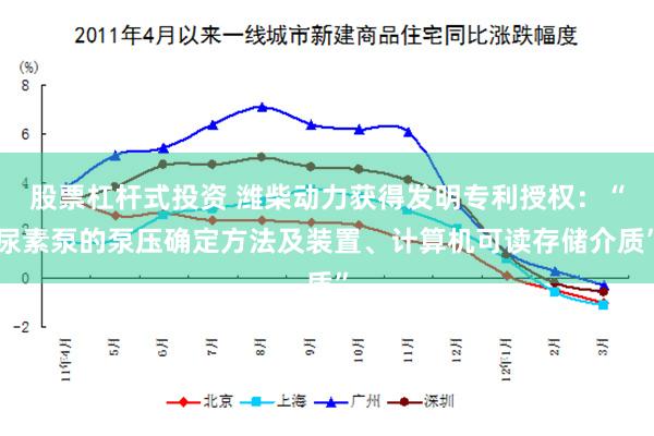 股票杠杆式投资 潍柴动力获得发明专利授权：“尿素泵的泵压确定方法及装置、计算机可读存储介质”