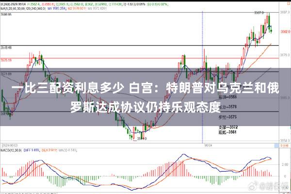 一比三配资利息多少 白宫:特朗普对乌克兰和俄罗斯达成协议仍持乐观态度